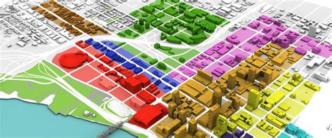 Planning and Zoning .